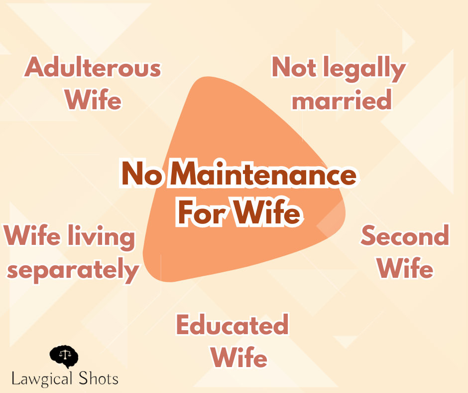 When wife not entitled to maintenance