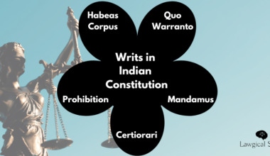 5 Types of Writs in Indian Constitution