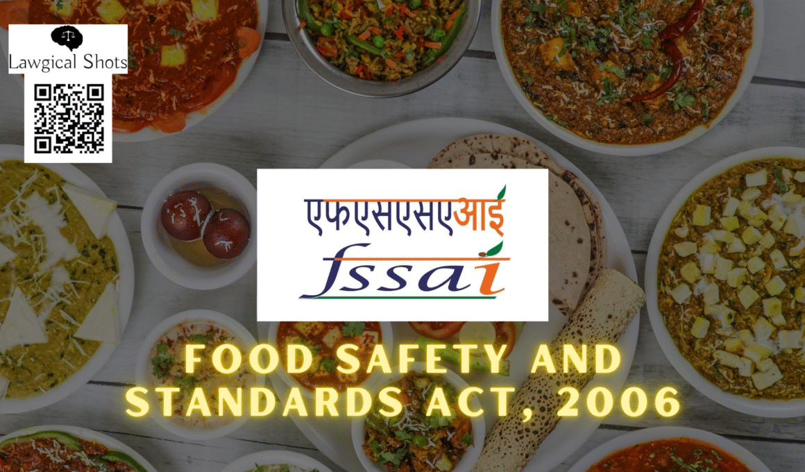 FSSAI Law