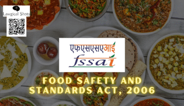 FSSAI Law