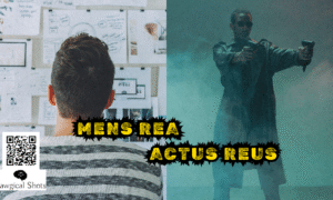mens rea actus reus