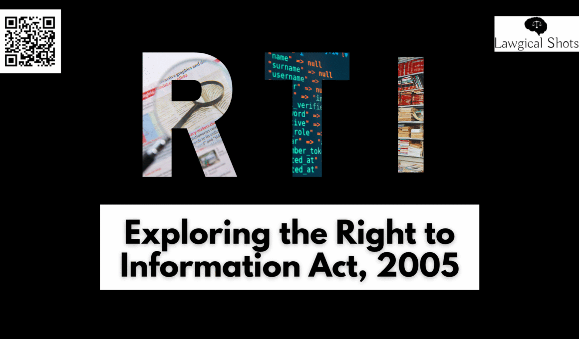 RTI